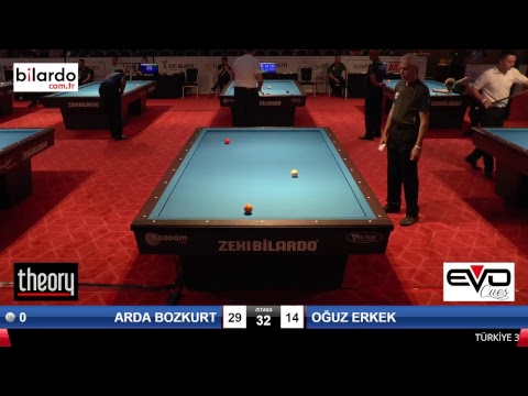 ARDA BOZKURT & OĞUZ ERKEK Bilardo Maçı - 2018 ERKEKLER 2.ETAP-1.Ön Eleme