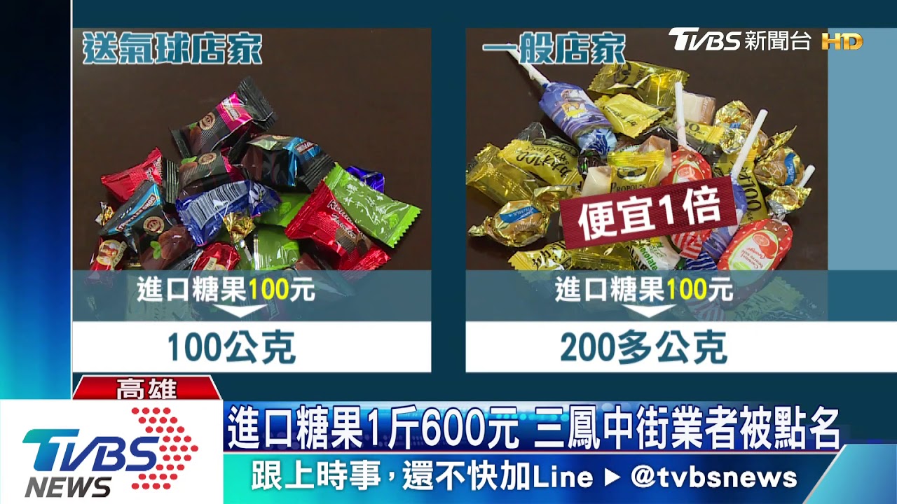 糖果1斤600元! 高雄三鳳中街業者被點名