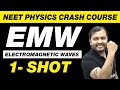 ELECTROMAGNETIC WAVE EMW In One Shot All Concepts PYQs NEET Physics Crash Course