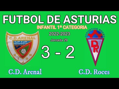C.D. Arenal 3 - 2 TSK Roces de 1ªInfantil (2022-2023)