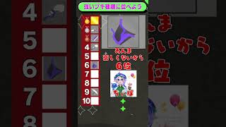 即興格付けランキング「ブキ種編」