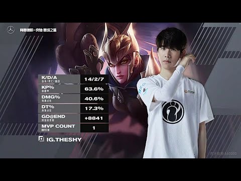 [HIGHLIGHT] TheShy! You are back... (+ Interview related to Nuguri)