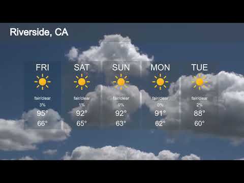 Forecast For Riverside