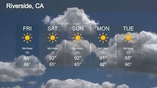 Sunny Weather Forecast: Riverside, CA