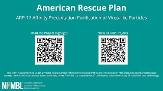 Affinity Precipitation Purification of Virus Like Particles