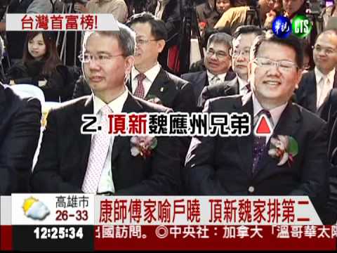 蔡衍明身家2400億 台灣新首富!