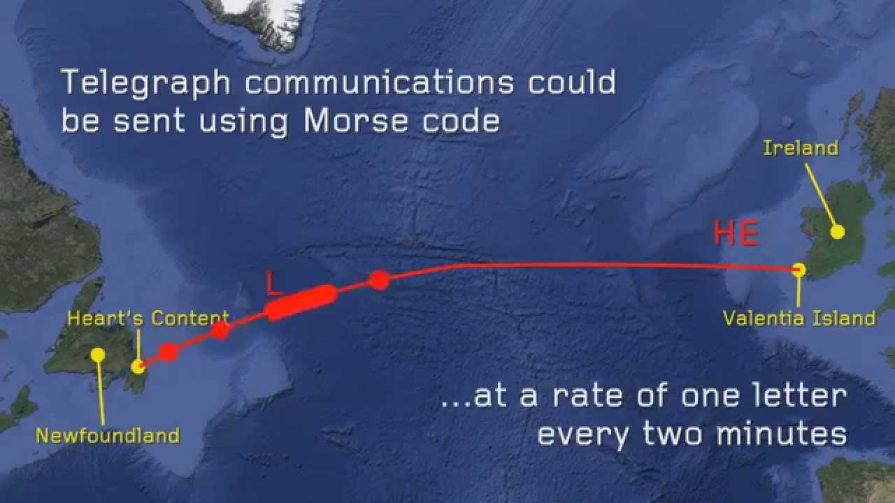 Laying of First Trans-Atlantic Cable - 1857