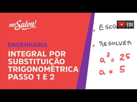Me Salva! INT35 - Integral por Substituição Trigonométrica: Passo 1 e 2