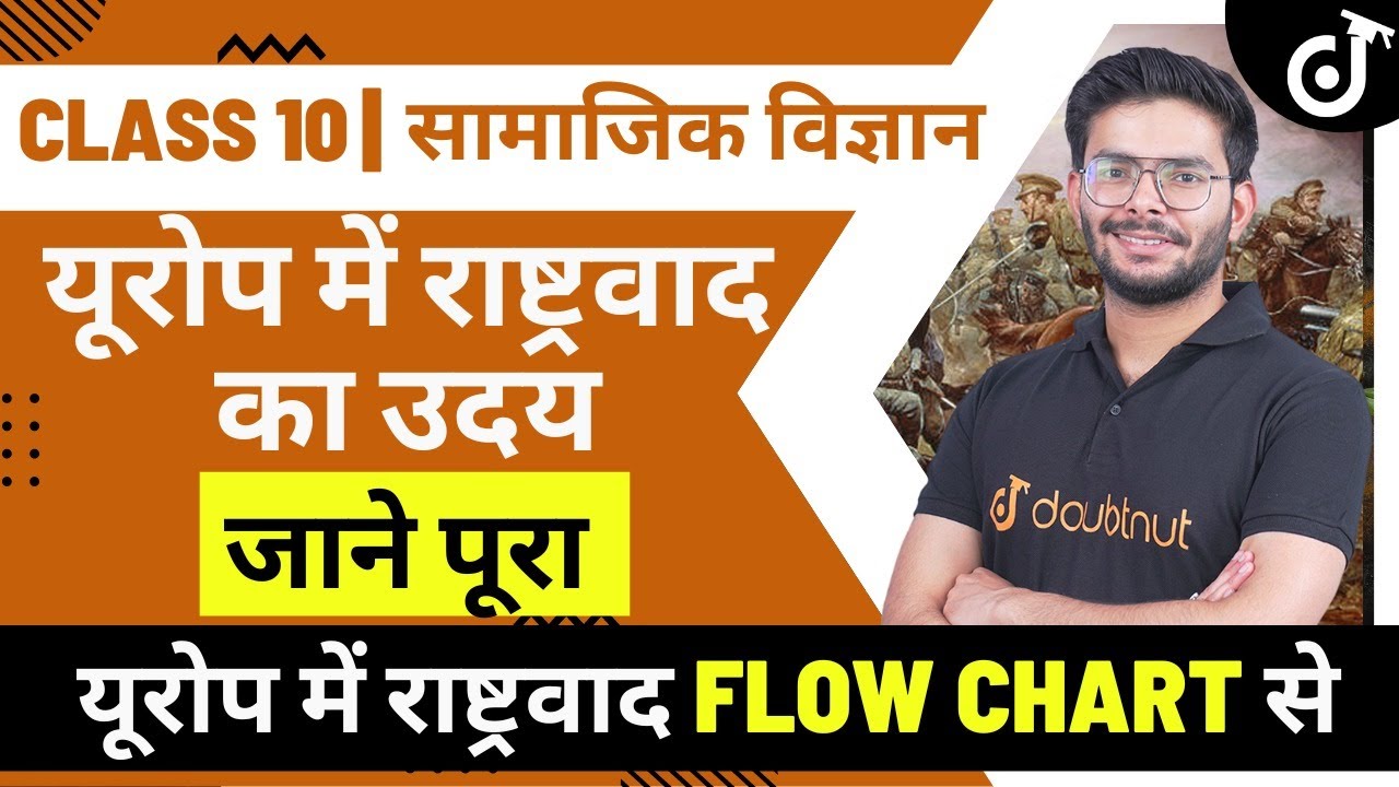 Watch video Europe mein Rashtrawad ka Uday One shot | Class 10 Social Science | NCERT | Doubtnut Now Europe mein Rashtrawad ka Uday One shot | Class 10 Social Science | NCERT | Doubtnut