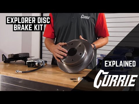 WHAT COMES IN OUR EXPLORER DISC BRAKE KIT? | EXPLAINED