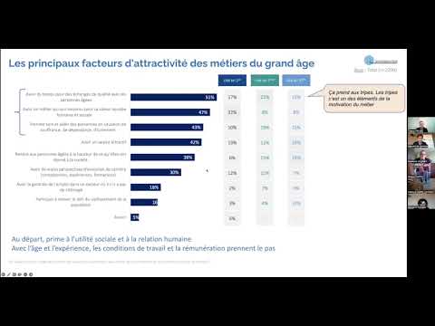 image : Les métiers du grand âge : étude et débat sur l'attractivité