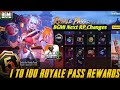 BGMI NEXT A5 ROYAL PASS // 1 TO 100 RP REWARDS // ACE 5 ROYAL PASS LEAKS // WHAT'S NEW CHANGES ??