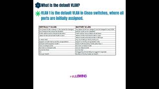 Download the video "What is the default VLAN#ccna #computernetwork #ccnanetworkengineer #networkconnection"
