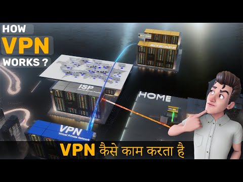 How VPN works || How VPN Works || (3D Animation)