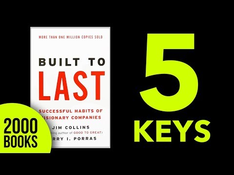 Built to Last Book Summary Jim Collins