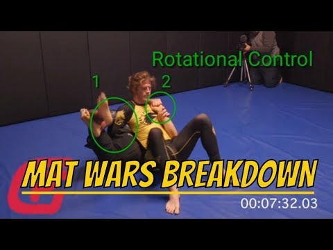 Jiu Jitsu Breakdown - MMA Sucka Mat Wars Episode