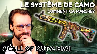 DÉCOUVERTE et FONCTIONNEMENT des CAMOS de MWII