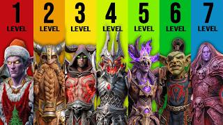 The Seven Levels Of Guilds In World Of Warcraft