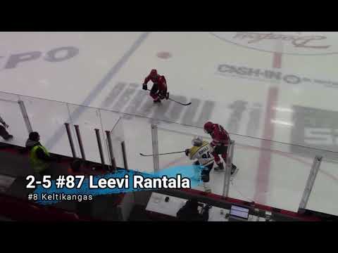 D1 AA - Sport - SKK 13.3.2018