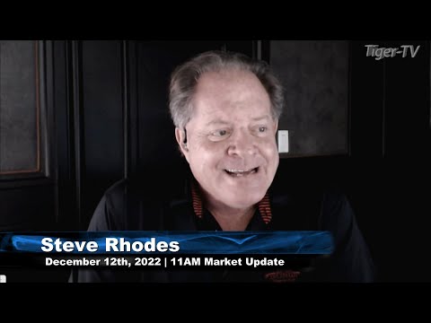 December 12th 11AM ET Market Update on TFNN - 2022
