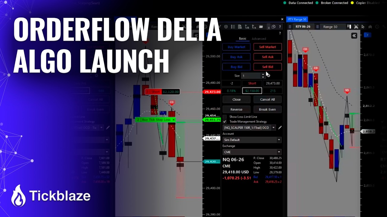 Orderflow Delta Algo