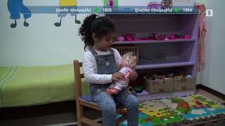 Ինդեքս 30.04.2021