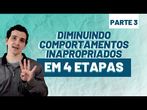 Managing inappropriate behaviors in people with Autism - PART III