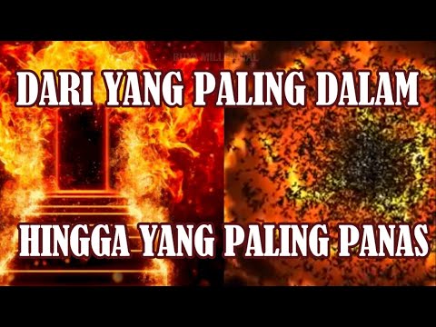 Hampir Saja Neraka Itu Terpecah Lantaran Kemarahannya || Inilah Pintu Pintu Neraka Dan Azabnya