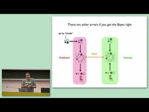 CCN 2019: Keynote KN-2 "Abstraction and inference in the frontal hippocampal circuit"