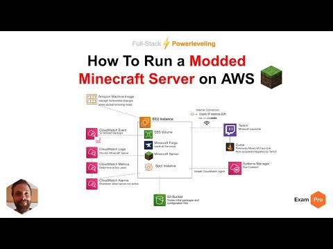How To Run a Modded Minecraft Server on AWS