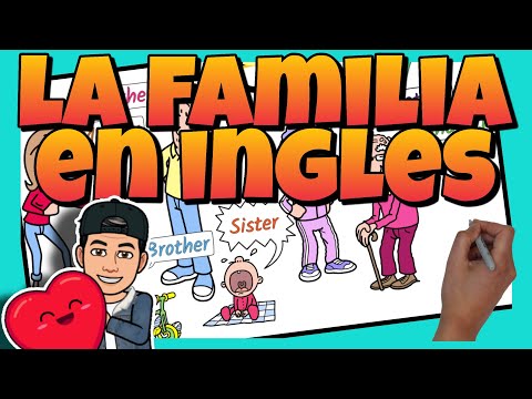 👨‍👩‍👧‍👦 La FAMILIA en INGLÉS para NIÑOS con CANCIÓN 🎶