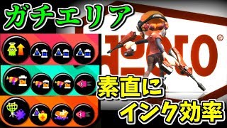 エリアは素直にインク効率デュアカス【擬似3確との使い分け】