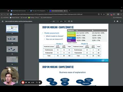 Item video thumbnail