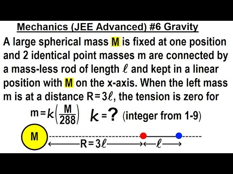 JEE Advanced Physics 2015 Paper 1 3 1 Gravity