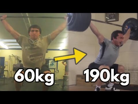 Clarence Kennedy Transformation (Long Version)