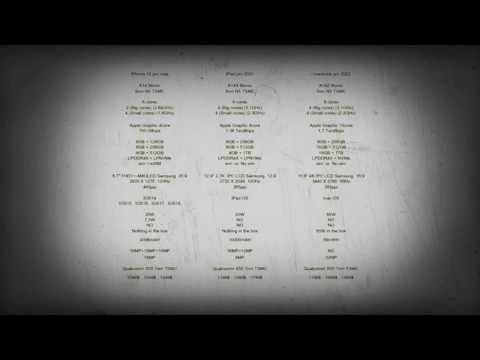 iphone 12 pro max(A14 Bionic) VS ipad pro 2021(A14X Bionic) VS macbook 2022(A14Z Bionic)