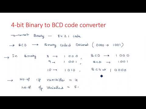 Number Systems Decimal Number System STLD Lec 01
