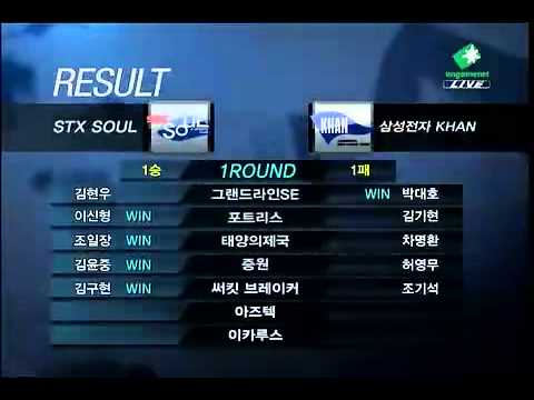 SPL STX vs Samsung Set 5 Kal vs Sharp P2