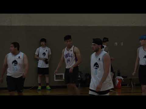 Orcas(2) vs RTBANG(7) - sunday tier 11 playoffs - tcbl 2022 summer