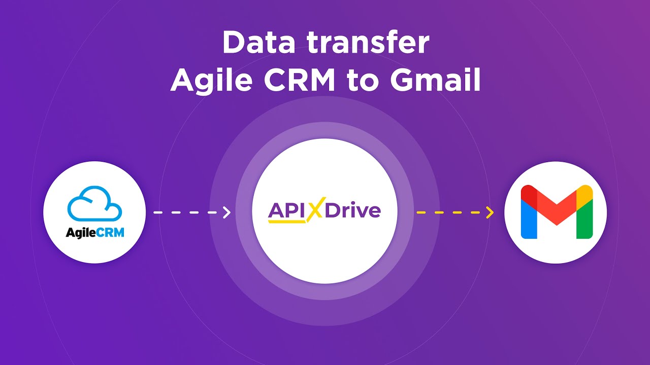 How to Connect Agile CRM to Gmail