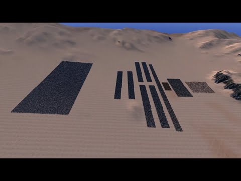 Massive Medieval Army vs HORDE OF ORCS 35K Units - Ultimate Epic Battle Simulator