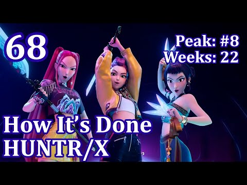 Top 100 Songs of 2025 - Billboard Year End