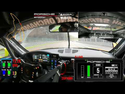 12H Hankook Race Mugello