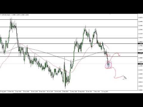 EUR/USD Technical Analysis for the Week of December 13, 2021 by FXEmpire