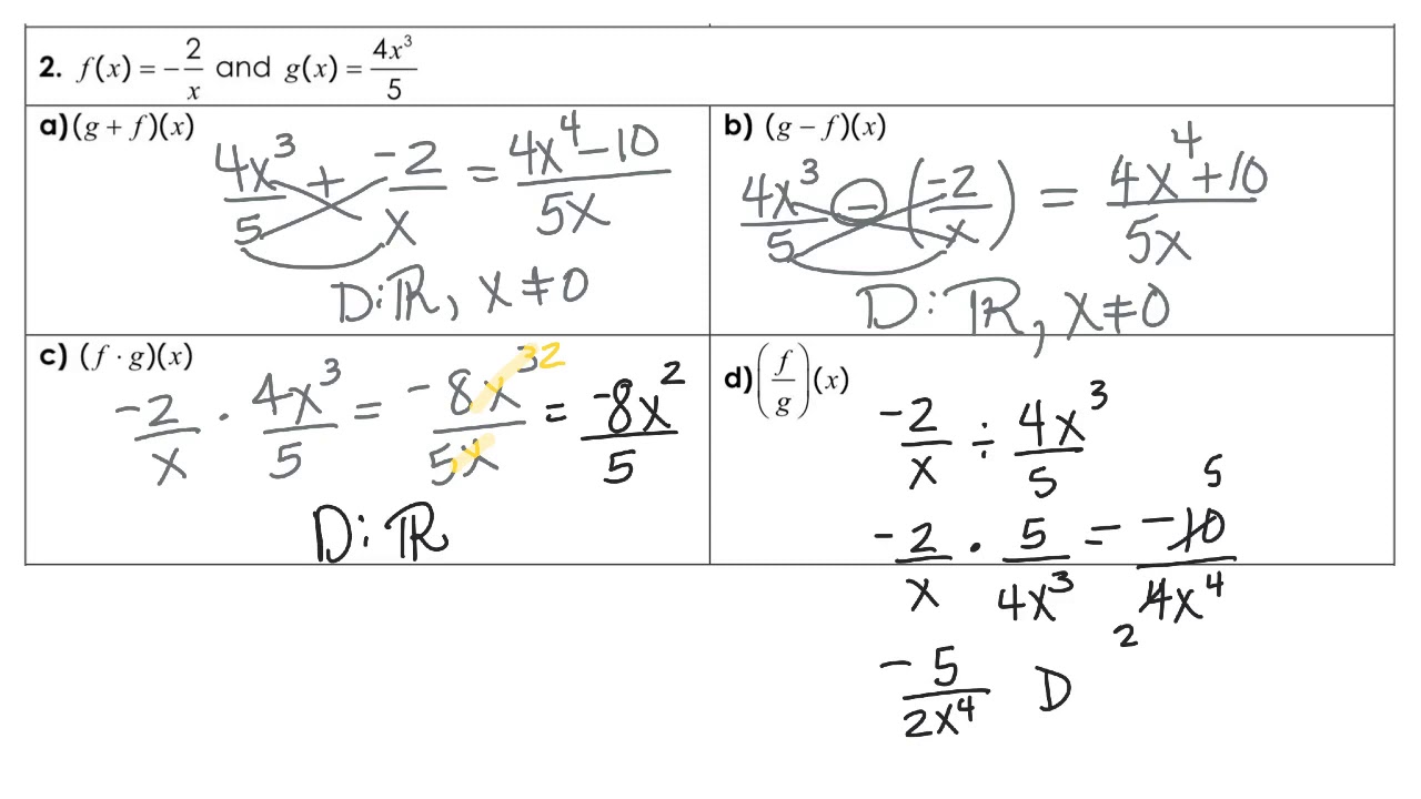 Function operations and composite functions homework