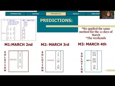 Markov Chain EURO/US DOLLAR