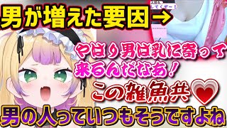 【メスガキ】自分のアナリティクスを見て割合が大きく変わった理由を考えるわからせちょろ【深層組切り抜き / わからせちょろ】