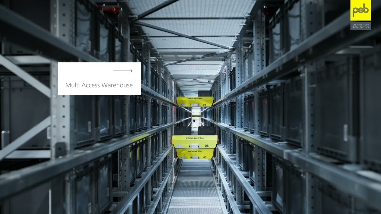 MRG - Retail Distribution Center Automated Goods-to-Person Intralogistics