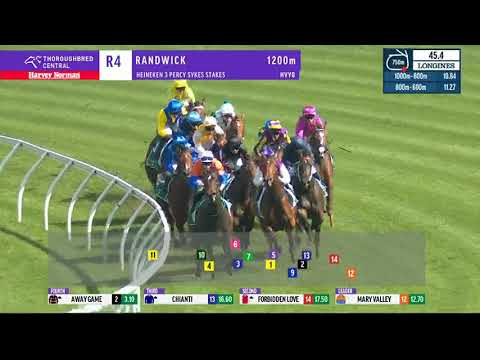 2020 ATC Percy Sykes Stakes