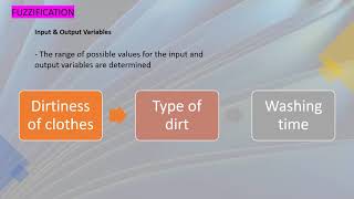 Fuzzy Logic Application of Washing machine